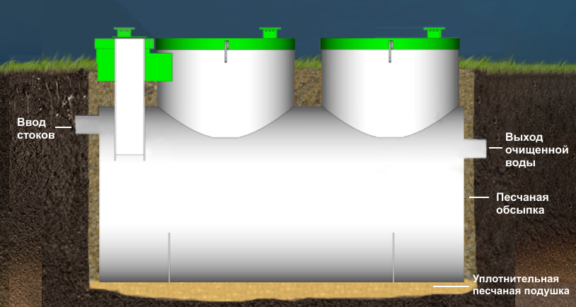 biodevays_gorizont.jpg biodevays_gorizont.jpg